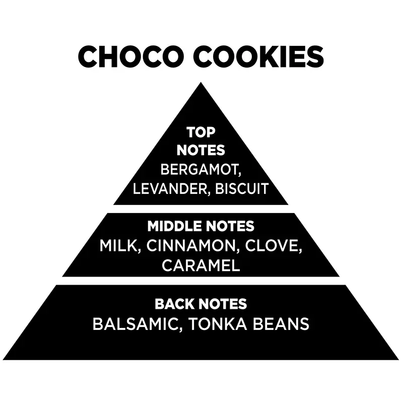 CHOCO COOKIES 3
