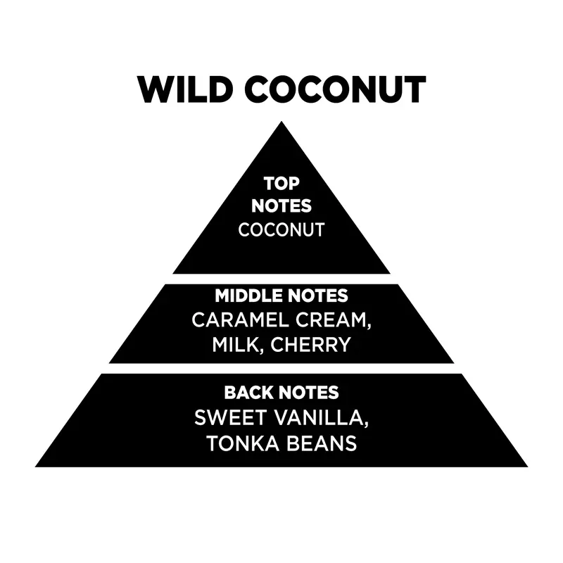 COCONUT 1