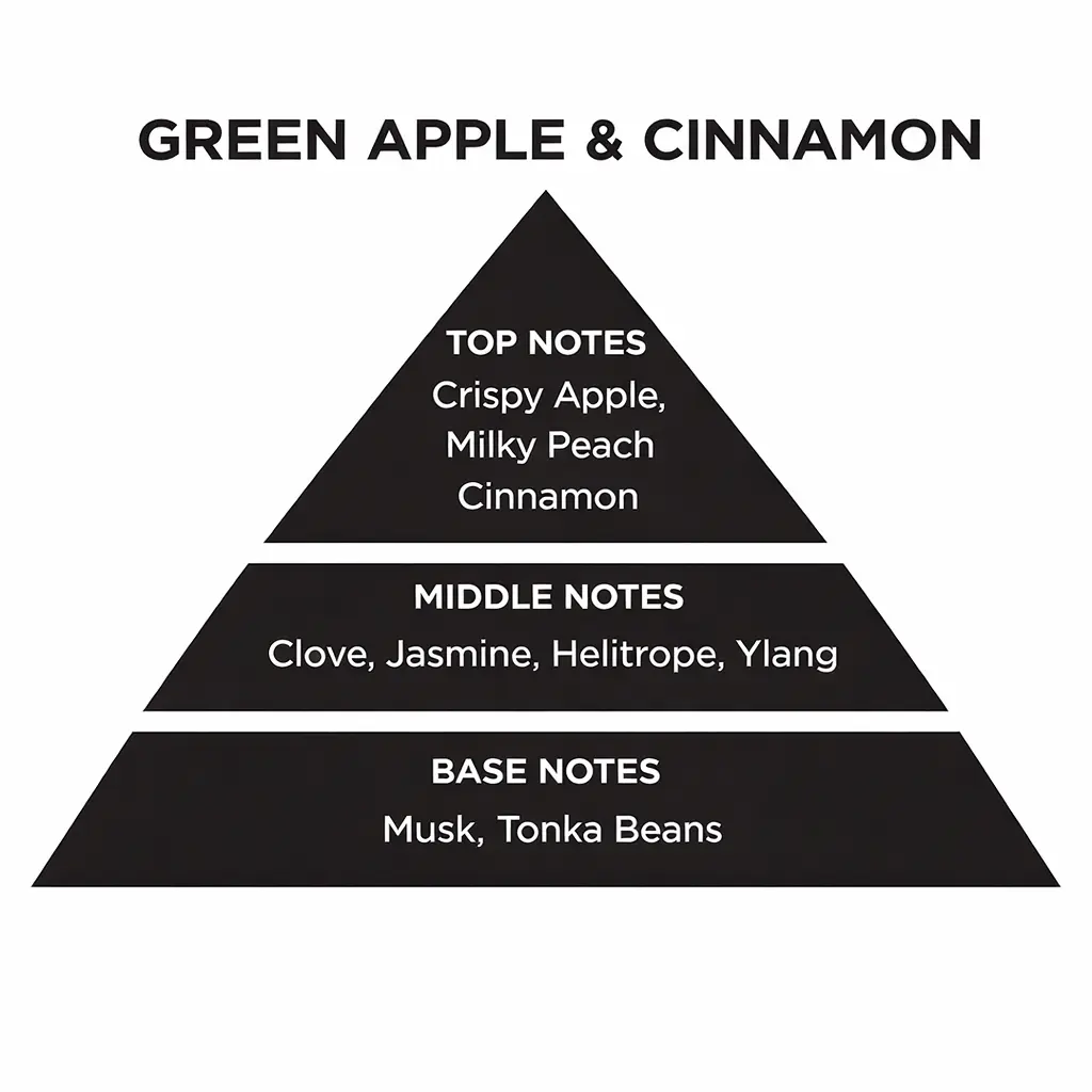 GREEN APPLE & CINNAMON 2