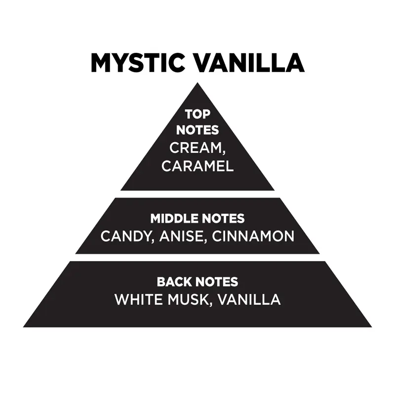 MYSTIC VANILLA 4