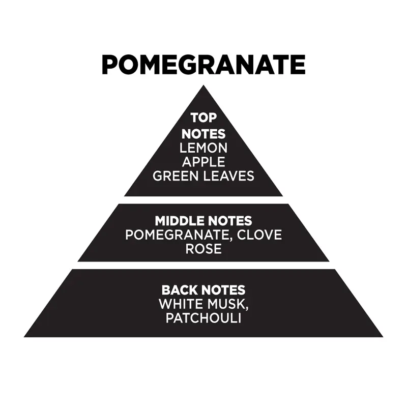 POMEGRANATE 3