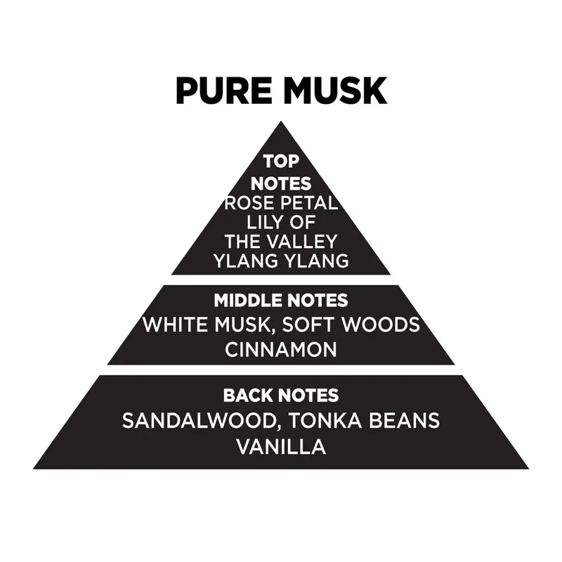 PURE MUSK 4