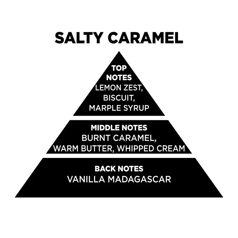 SALTY CARAMEL 3